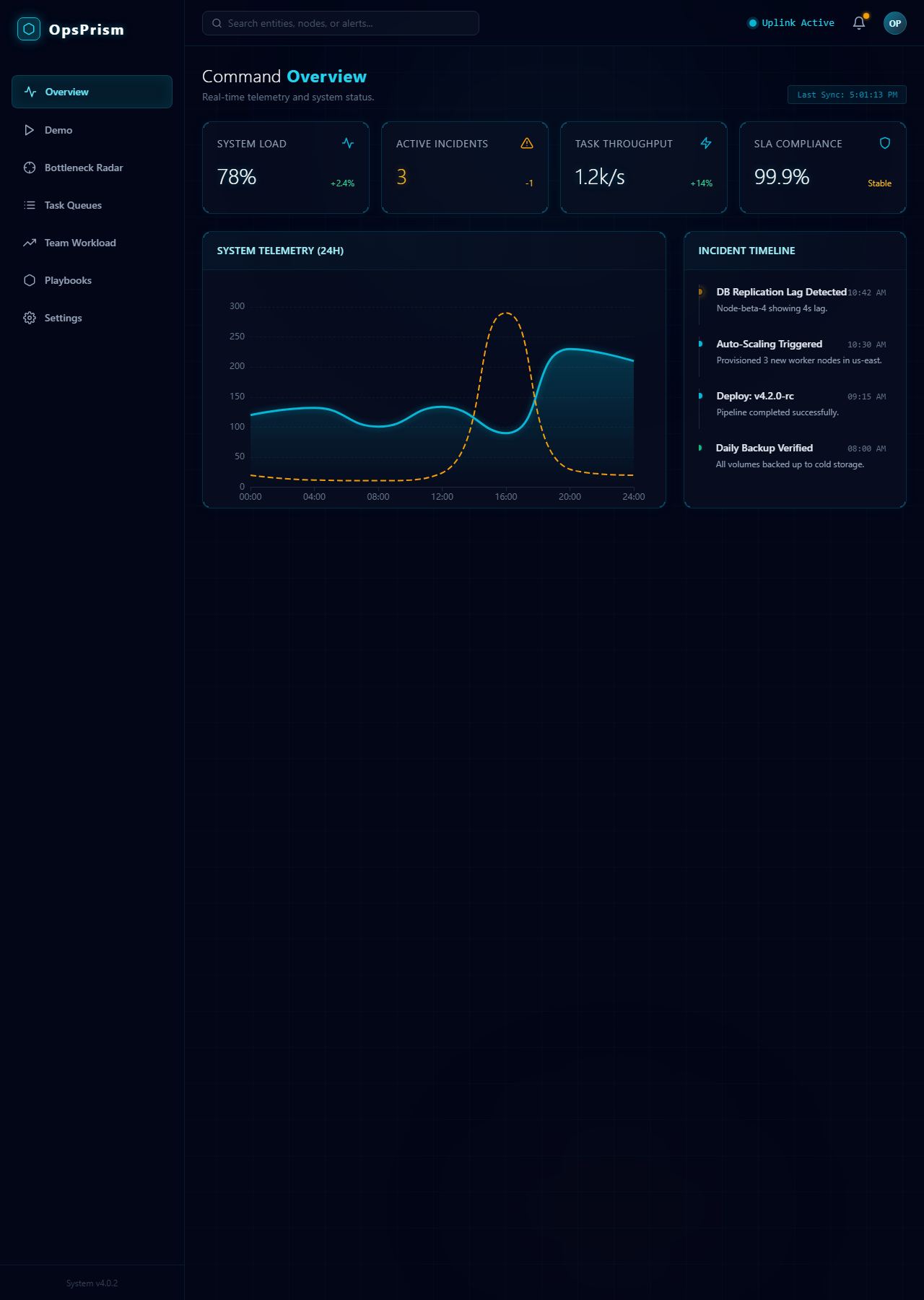OpsPrism demo preview